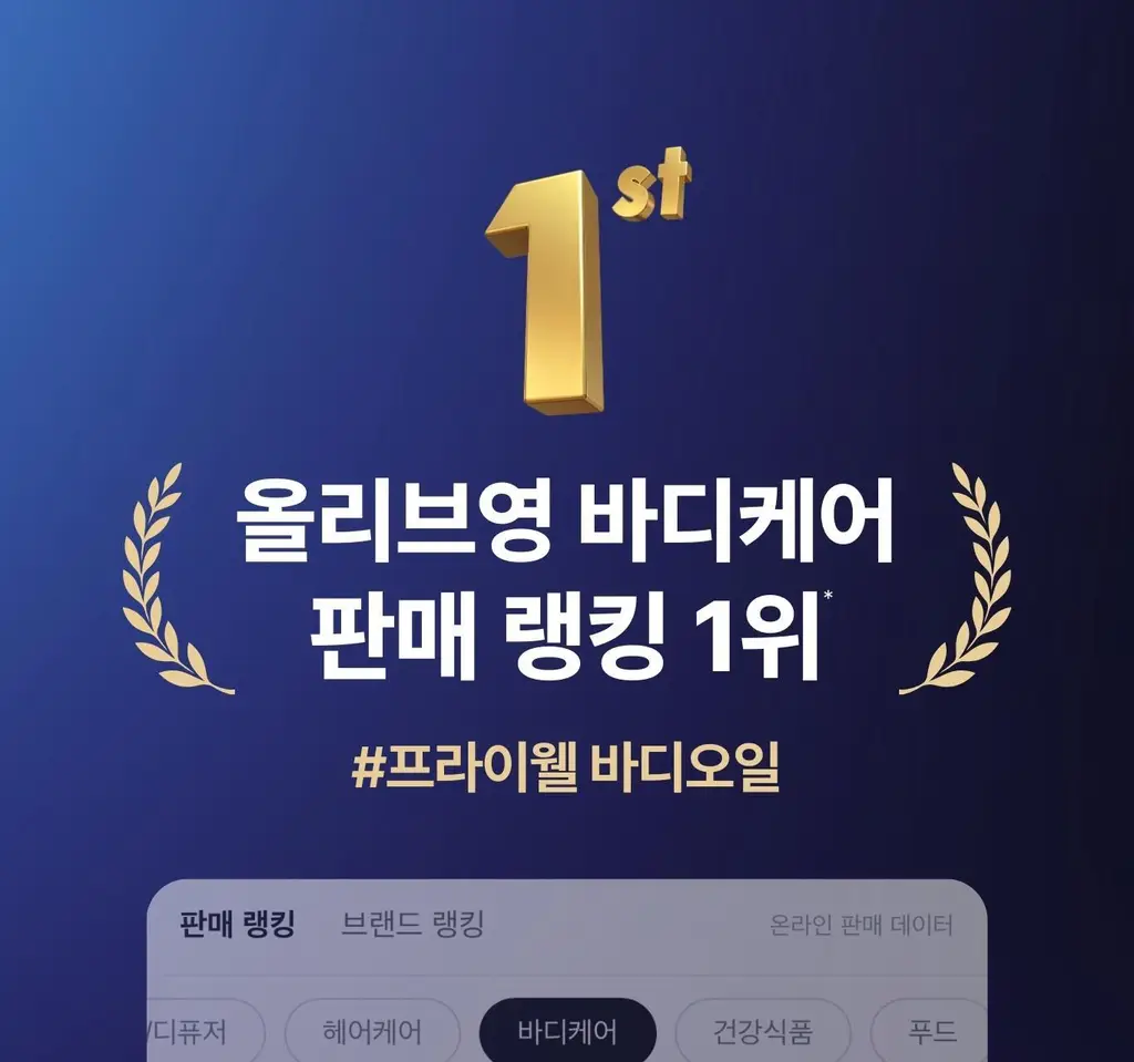 [NEW] 프라이웰 마사지 오일 포 프래그넌트 우먼 125ml 상세페이지 2
